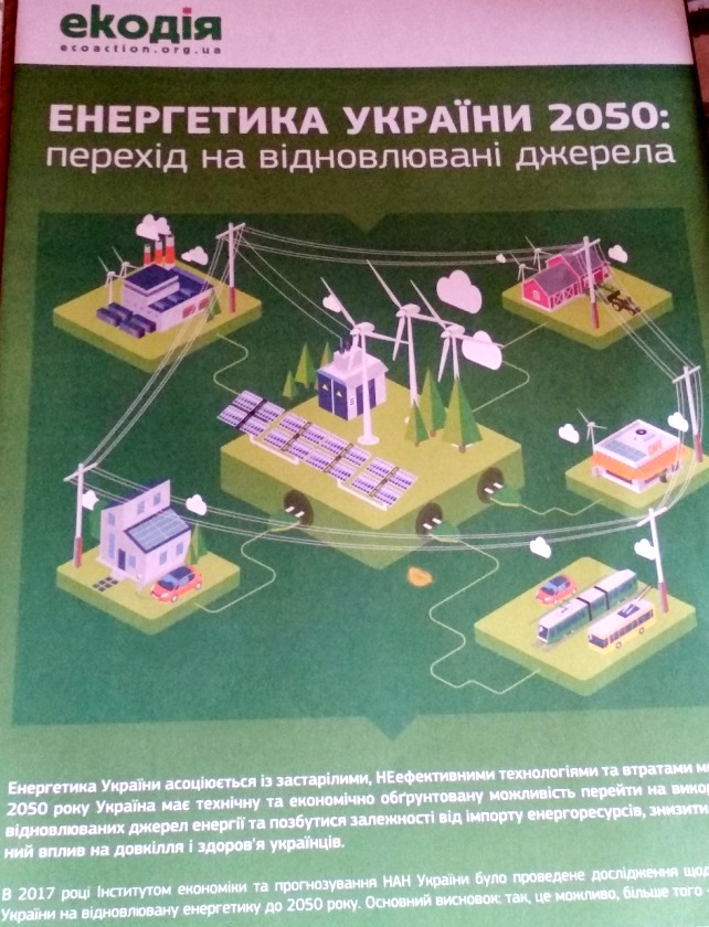 Друковані матеріали. Енергетика України 2050